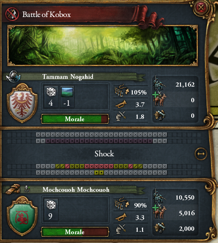 battle of Kobox.png